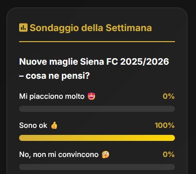 Partecipa al sondaggio: le nuove maglie del Siena FC 2025/2026